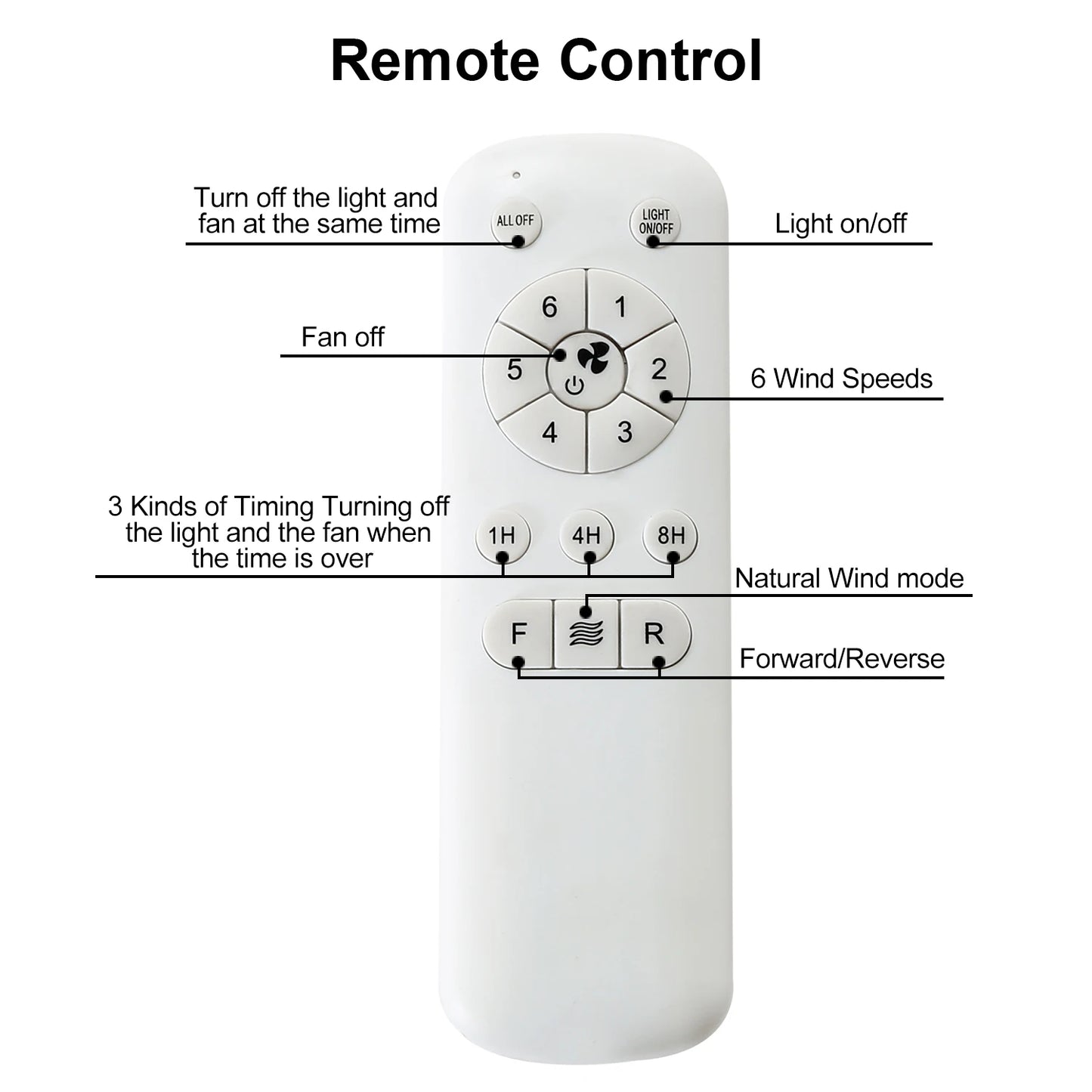 2025 Modern Smart Ceiling Fan: 52 - Inch Large Industrial - Style Ventilation Fan with Fancy Lights