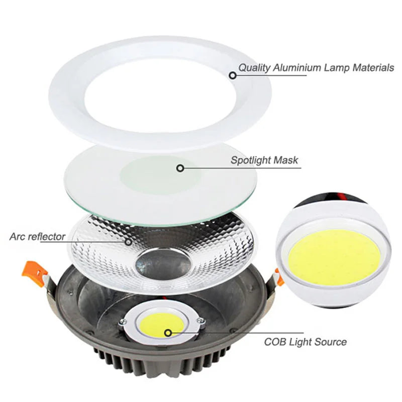 Dimmable COB LED Downlights. Retrofit options with power ratings of 7W, 12W, 15W, 18W, 20W. Available with cut - out sizes of 63mm, 125mm, 190mm.
