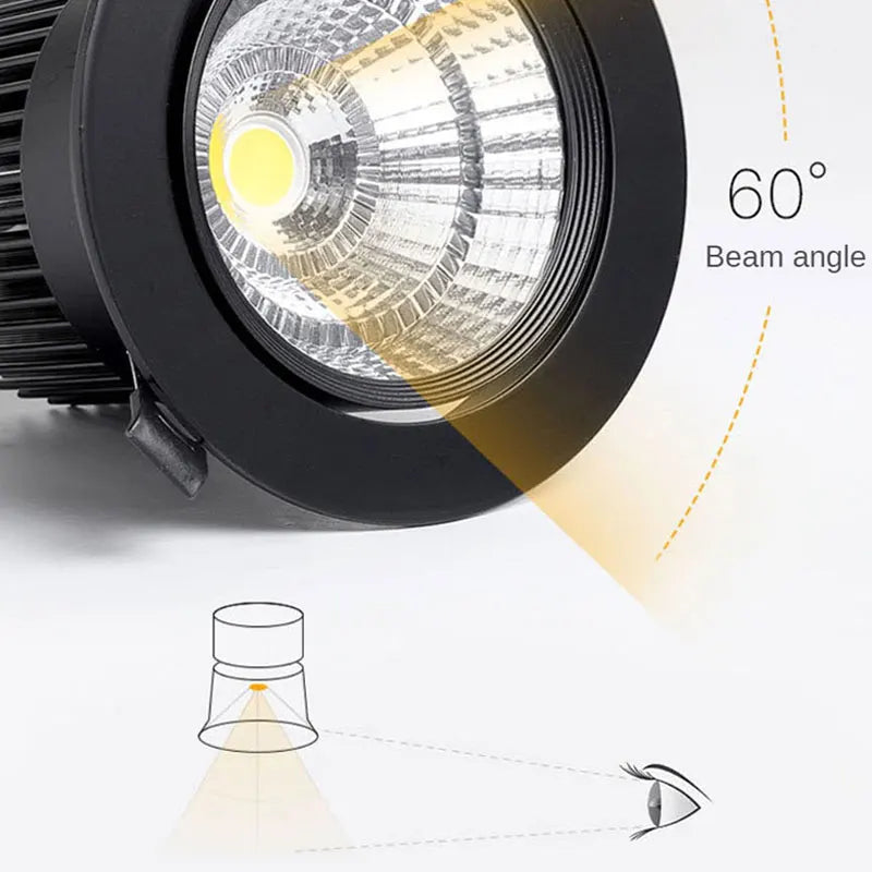 Guzhen Shop's Modern New IP44 - rated COB LED Spotlights. Available in 5W, 7W, 12W, with 65mm cut - out, black finish, warm light, and dimming function.