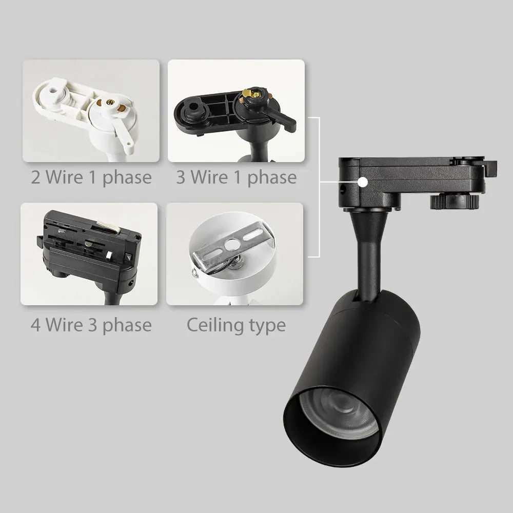 230V Surface - Mounted MR16 and GU10 Track Light Fixtures with Housing